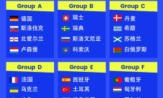 极速电竞官网:欧洲区分组：葡萄牙好签，意大利挪威同组，西班牙土耳其同组