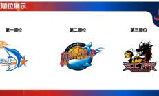 极速电竞:福建浔兴俱乐部获得2025年CBA选秀状元签