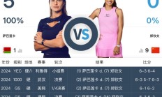 极速电竞下载:郑钦文WTA1000迈阿密站最新赛程下一场比赛时间 郑钦文vs萨巴伦卡直播时间