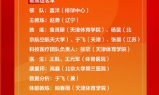 极速电竞官网:赵勇任中国女排主教练 2025年国家女排集训名单公布
